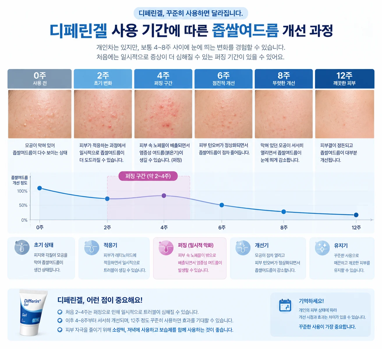 포인트 리워드 배너 테스트